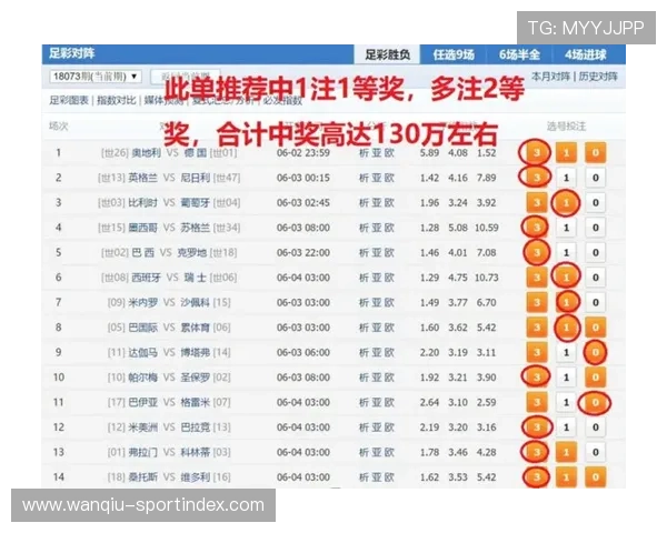 欧联杯波胆怎么买避坑指南彩票与数字高频玩法防骗 欧联杯波胆怎么买避坑指南彩票与数字高频玩法防骗