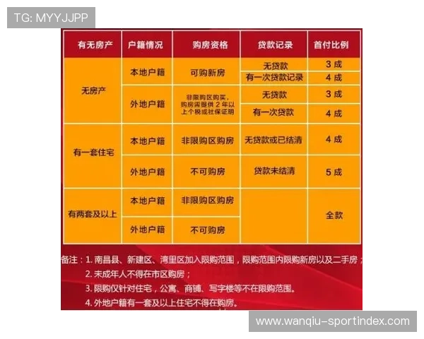 开云波胆怎么弄高赔率避坑防骗高频玩法攻略